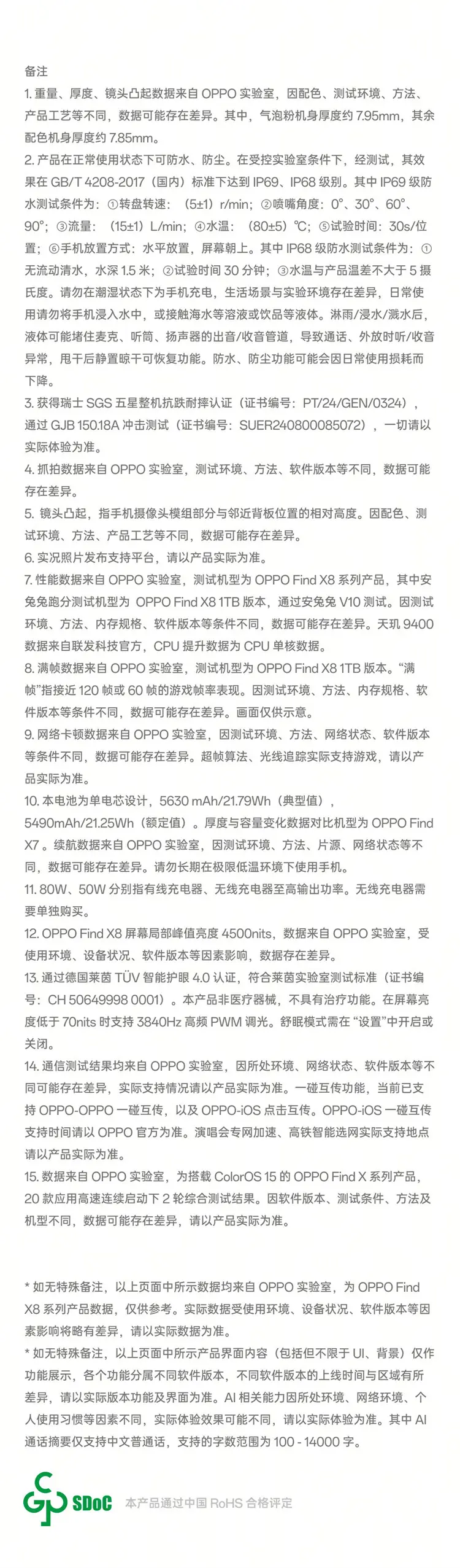 OPPO Find X8 全网通5G版