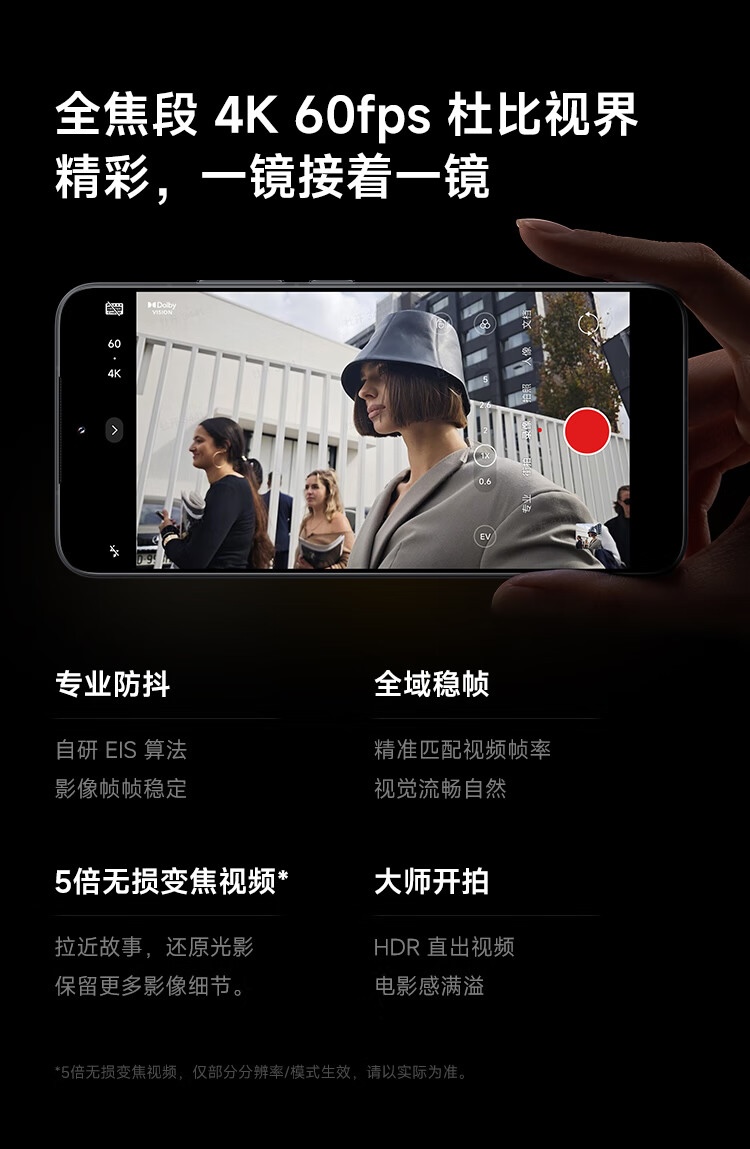 https://img2.ch999img.com/newstatic/59238/158edd63ba7e200f.jpg