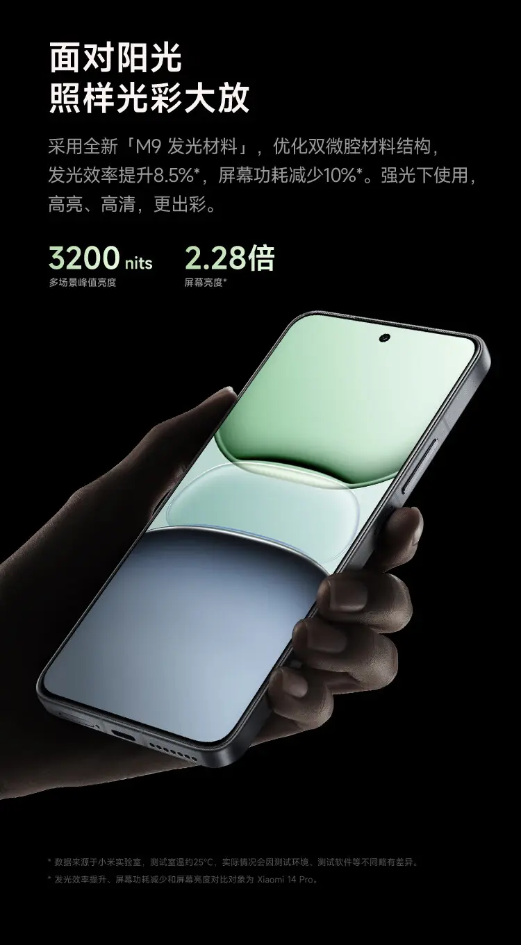 小米15 Pro 全网通5G版云杉绿12GB+256GB 小米15 Pro 全网通5G版云杉绿