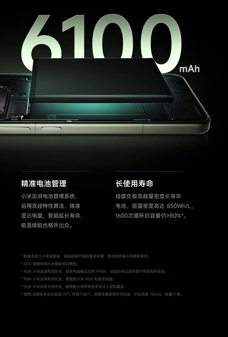 小米15 Pro 全网通5G版云杉绿12GB+256GB 小米15 Pro 全网通5G版云杉绿 小米15 Pro 全网通5G版云杉绿12GB+256GB 小米15 Pro 全网通5G版云杉绿