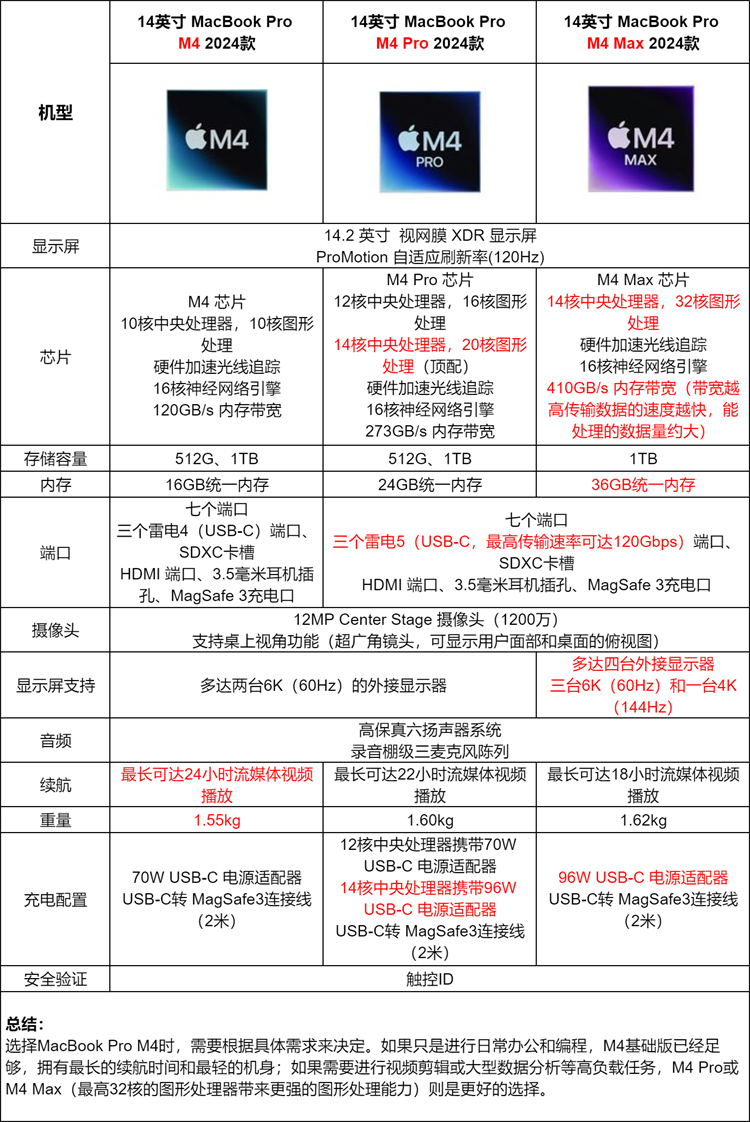 https://img2.ch999img.com/newstatic/59238/15c70f381fd61618.png