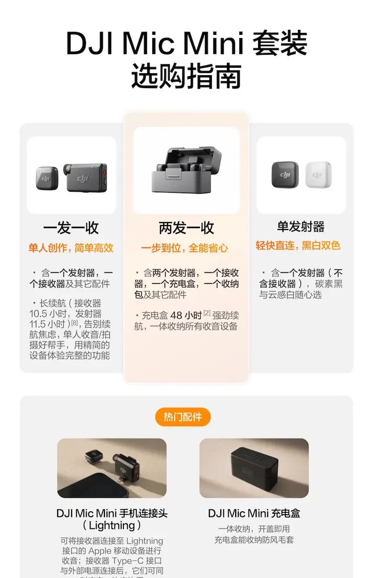 大疆 DJI Mic Mini 一发一收