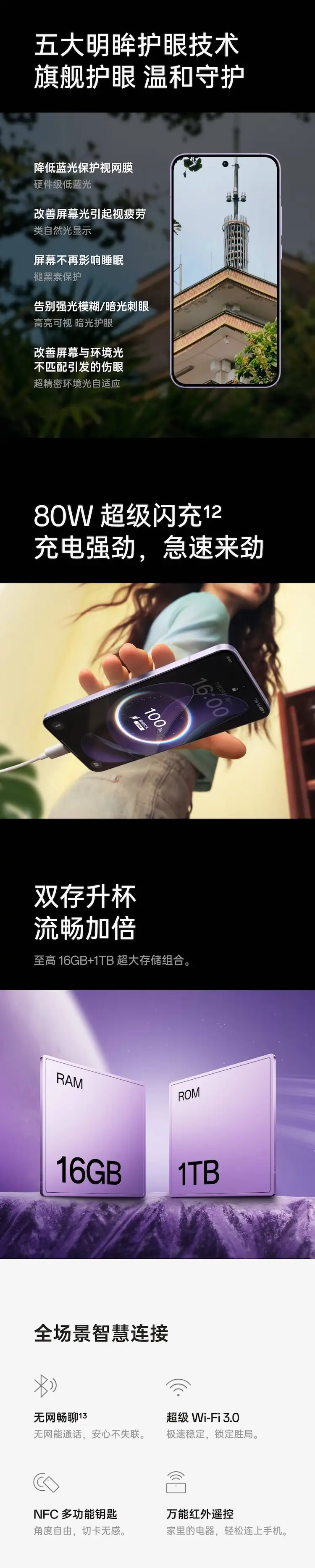 OPPO Reno13 全网通5G版