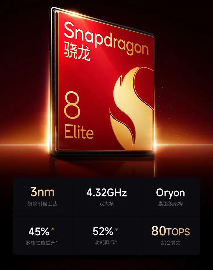 红米 REDMI K80 Pro 全网通5G版