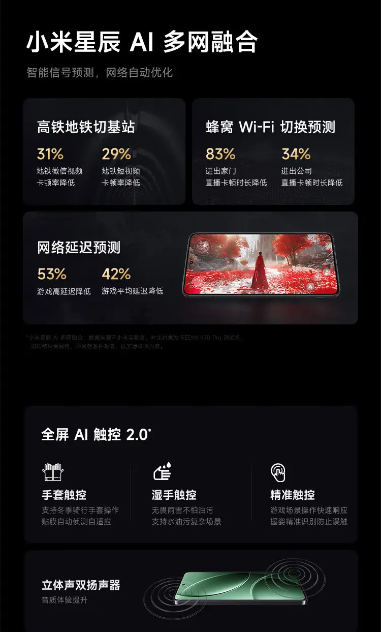 红米 REDMI K80 Pro 全网通5G版