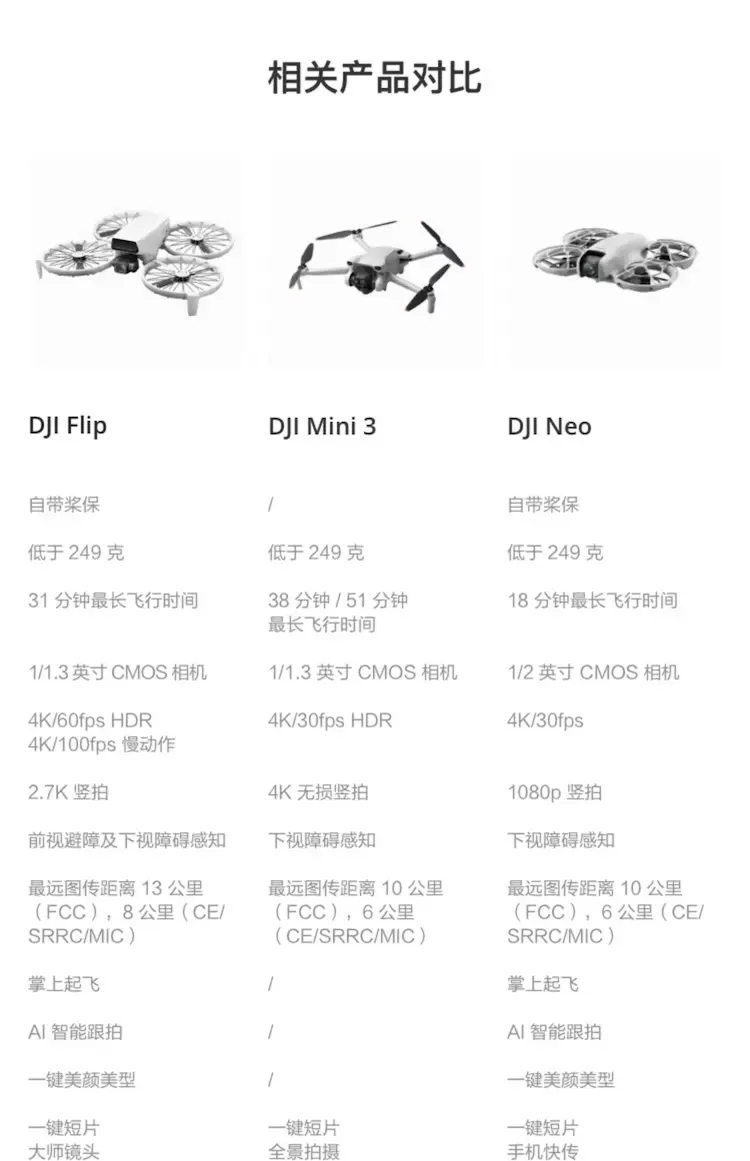 大疆 DJI Flip 无人机 畅飞三电套装