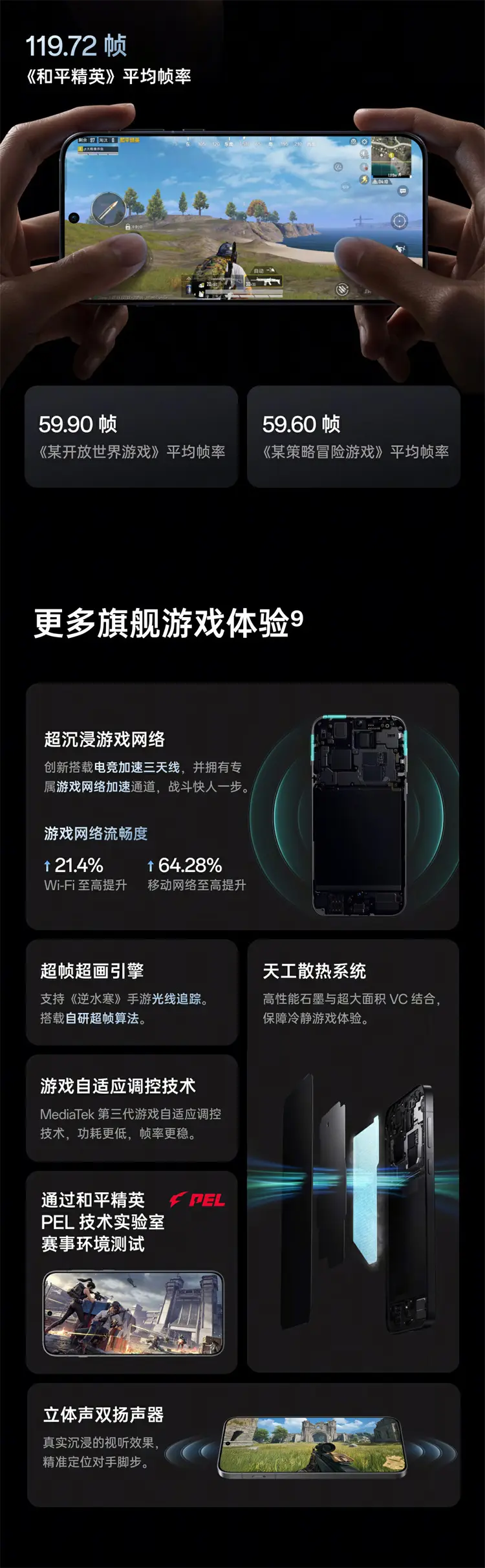 OPPO Find X8 全网通5G版