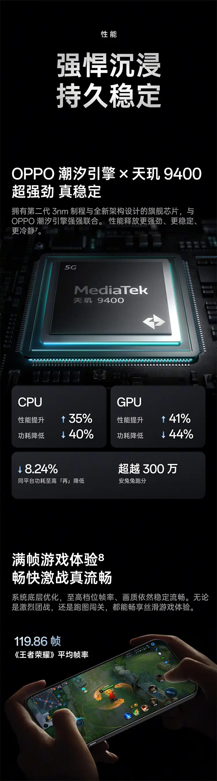 OPPO Find X8 全网通5G版