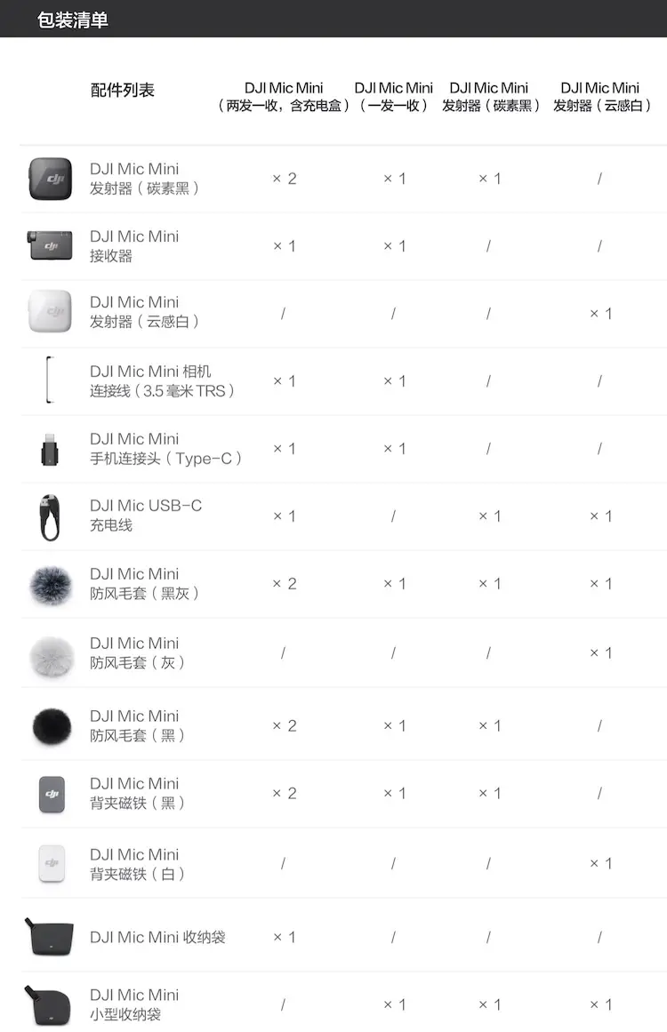 大疆 DJI Mic Mini 一发一收
