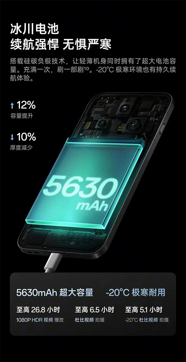 OPPO Find X8 全网通5G版