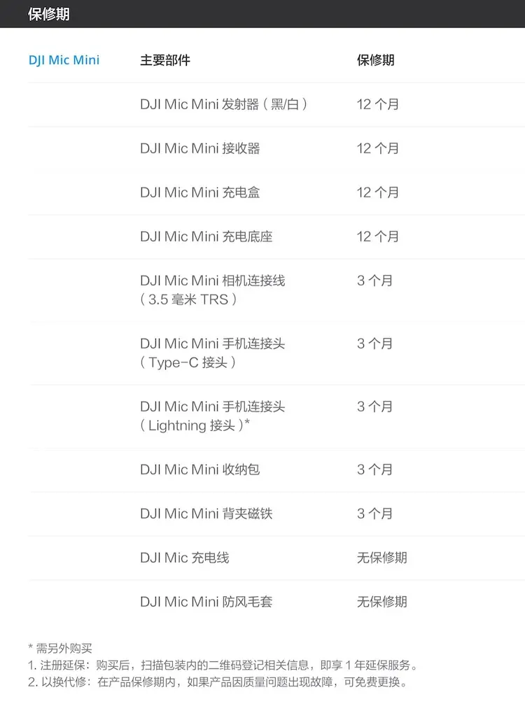 大疆 DJI Mic Mini 一发一收