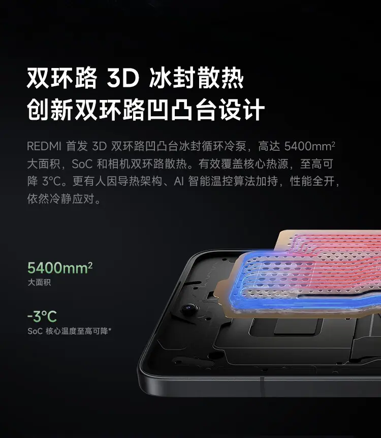 红米 REDMI K80 Pro 全网通5G版