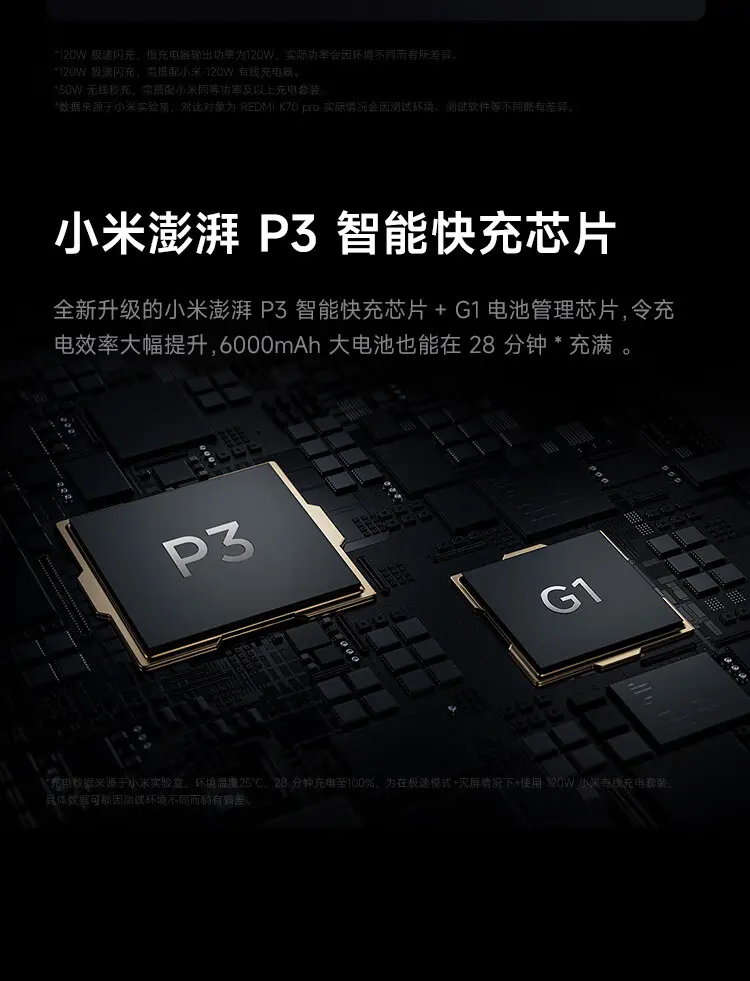 红米 REDMI K80 Pro 全网通5G版