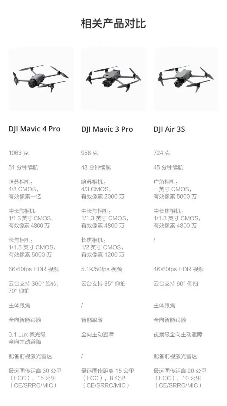 大疆 DJI 御 Mavic 4 Pro 三摄旗舰影像航拍机 带屏遥控器版（DJI RC2）