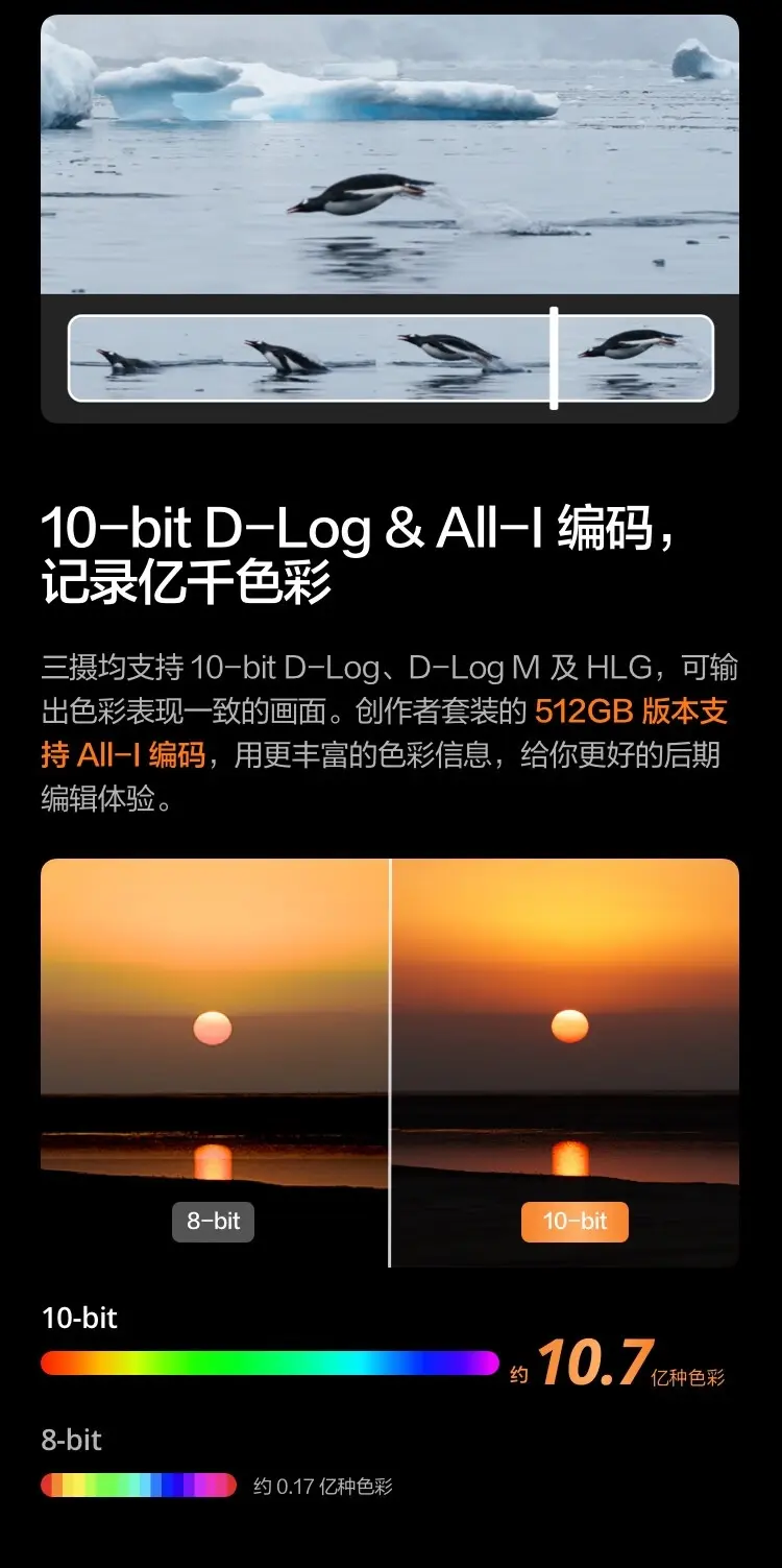 大疆 DJI 御 Mavic 4 Pro 三摄旗舰影像航拍机 带屏遥控器版（DJI RC2）