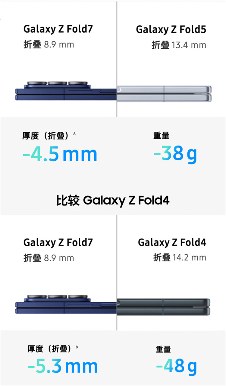 https://img2.ch999img.com/newstatic/68707/1b4fa9e2d8d18c1f.jpg