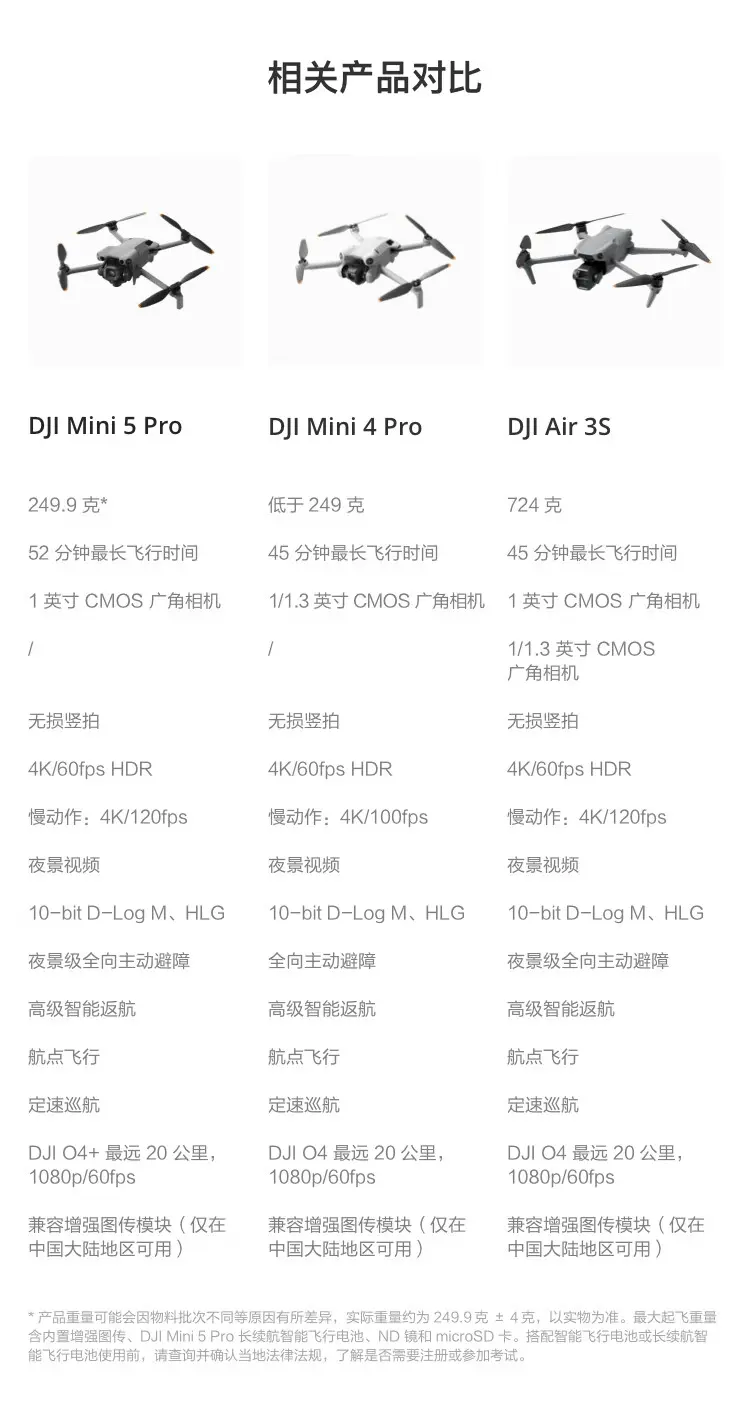 大疆 DJI Mini 5 Pro 一英寸迷你航拍机