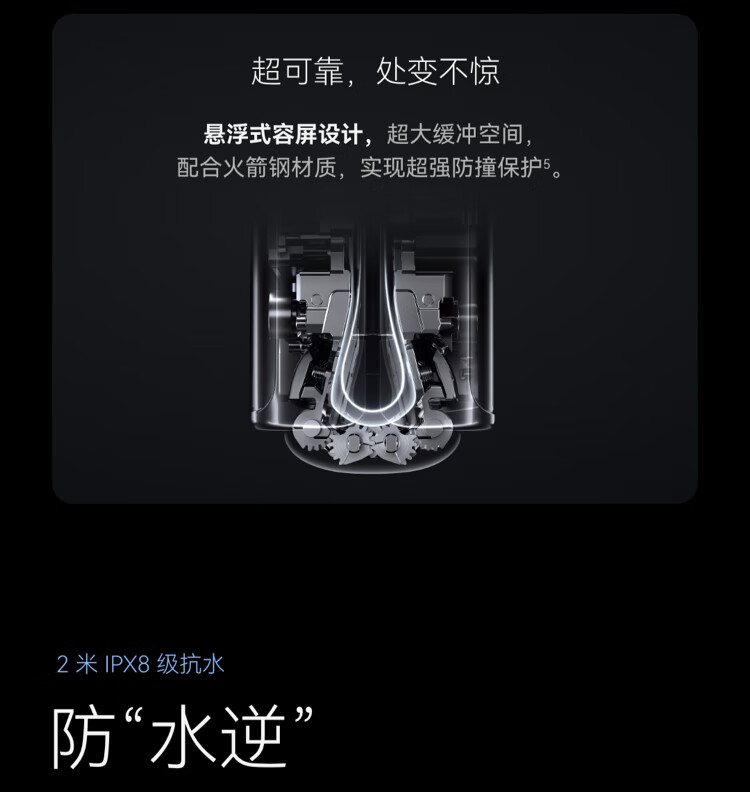 https://img2.ch999img.com/newstatic/68710/1aa71aca00e734e7.jpg
