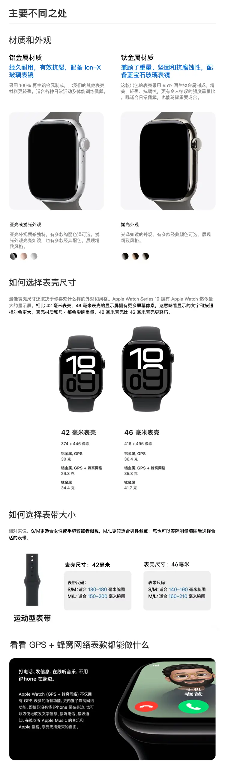 https://img2.ch999img.com/newstatic/68711/1ad84f51b5bf1467.png