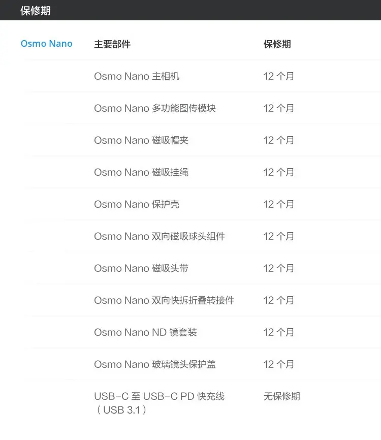 大疆 DJI Osmo Nano