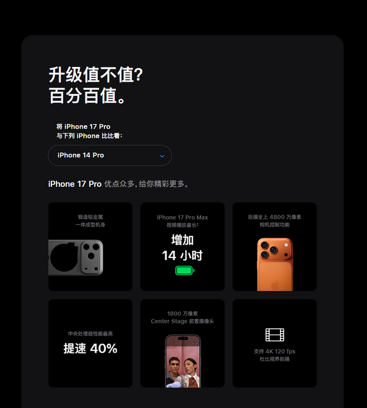 https://img2.ch999img.com/newstatic/68712/1c6fa42f171db601.png
