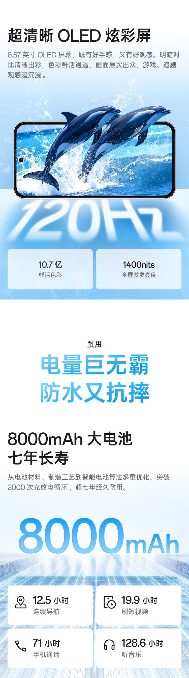 https://img2.ch999img.com/newstatic/70391/341f4edeefb83fa3.jpg