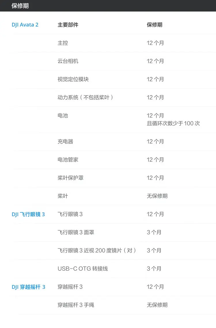 大疆 DJI Avata 2 轻小型沉浸式无人机 畅飞套装