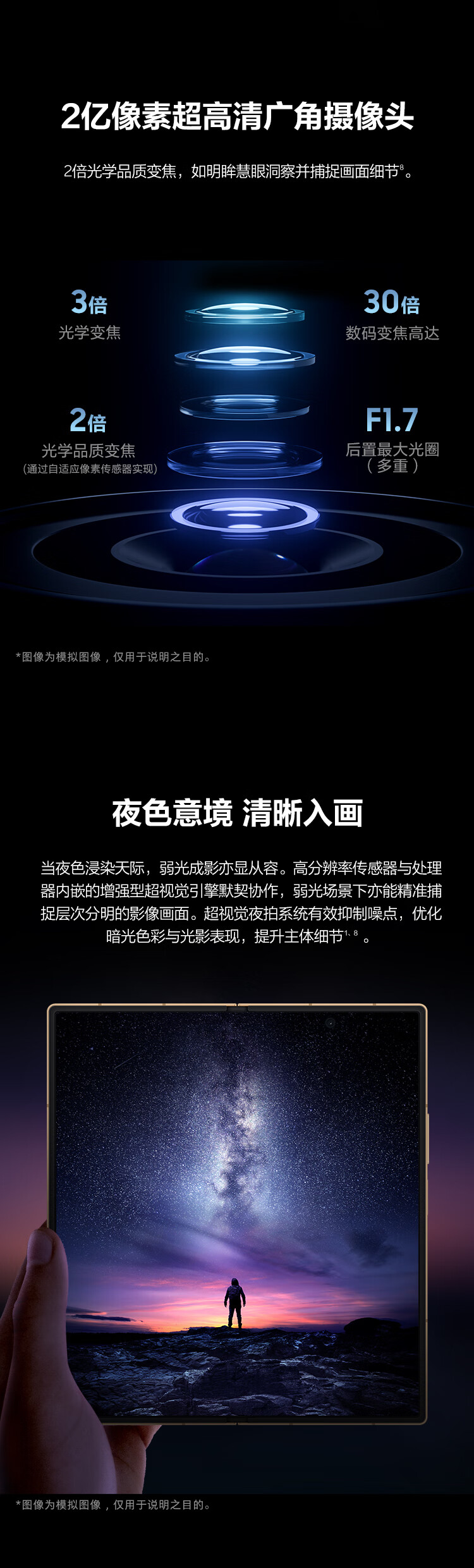 https://img2.ch999img.com/newstatic/72158/1d219f123ddc99a8.jpg