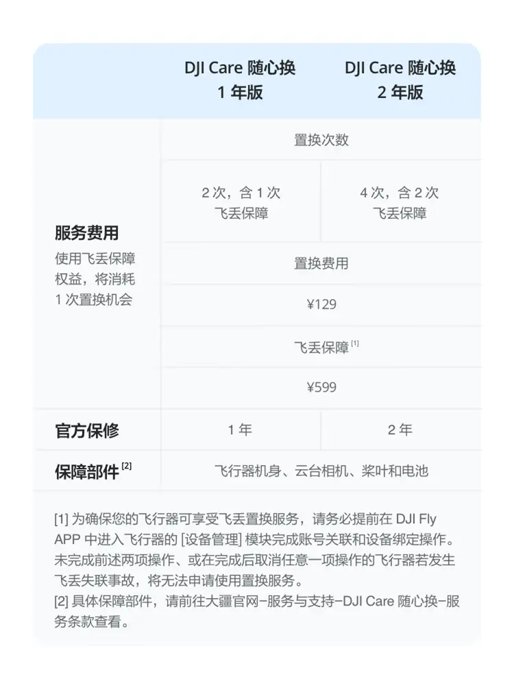 大疆 DJI Neo 无人机