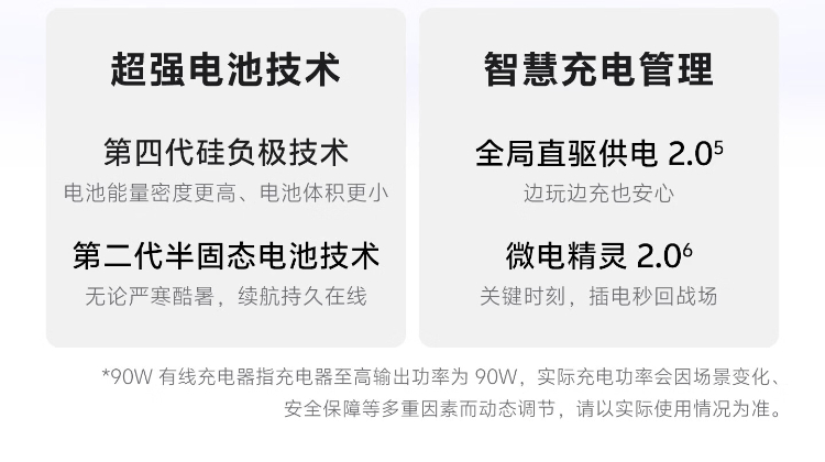 https://img2.ch999img.com/newstatic/72158/2f7430749563a182.jpg