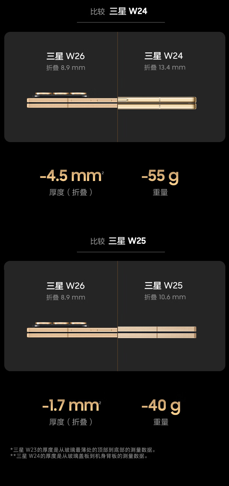 https://img2.ch999img.com/newstatic/72159/1d219eef7dbda009.jpg