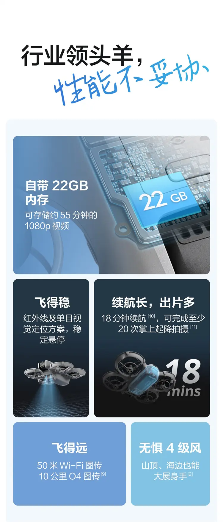 大疆 DJI Neo 无人机