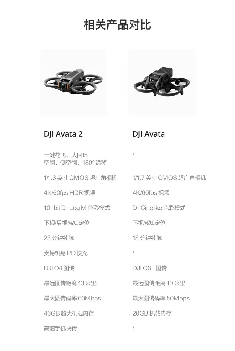 大疆 DJI Avata 2 轻小型沉浸式无人机 畅飞套装