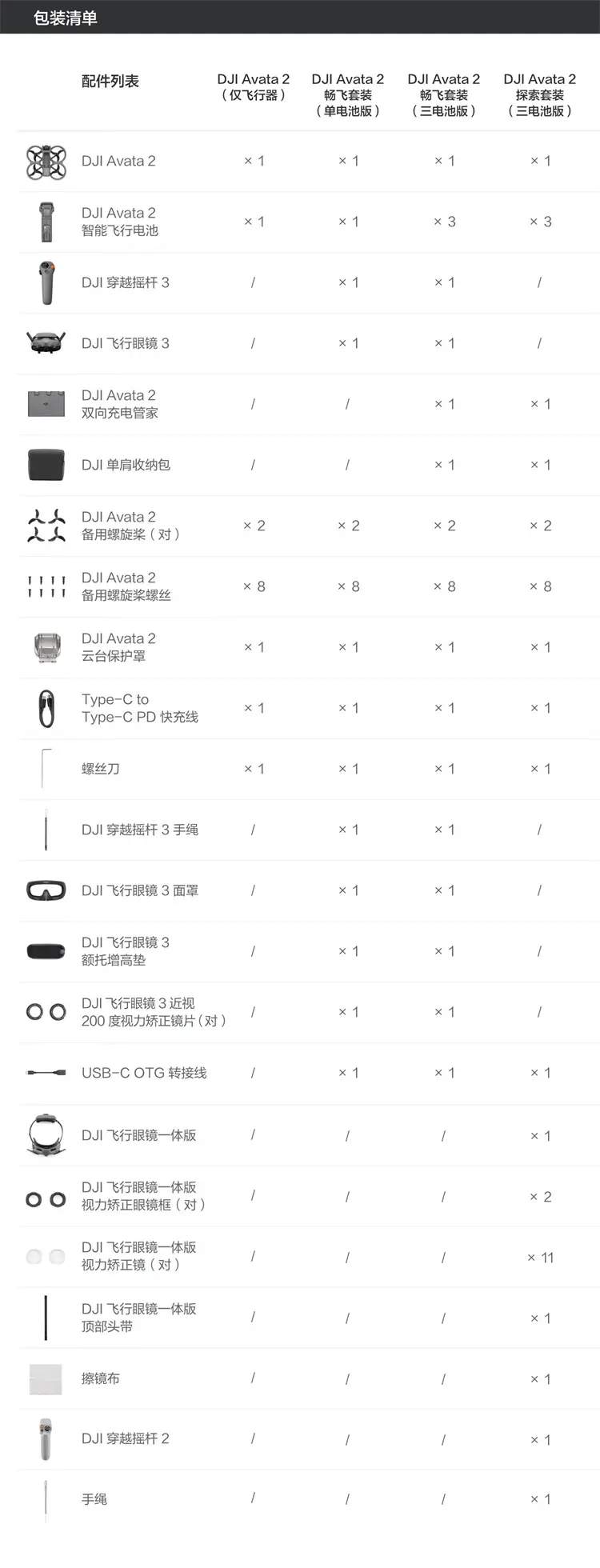 大疆 DJI Avata 2 轻小型沉浸式无人机 畅飞套装