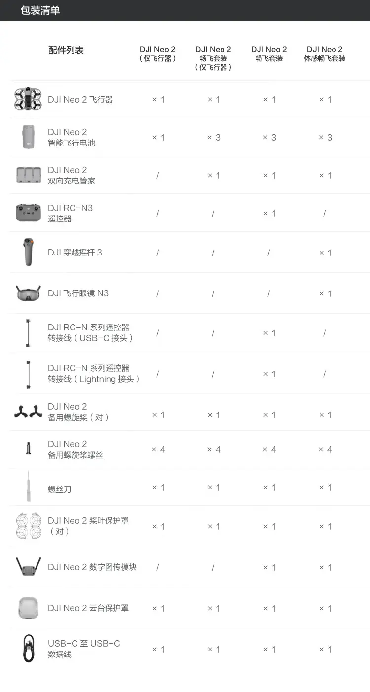 大疆 DJI Neo 2 无人机 仅飞行器