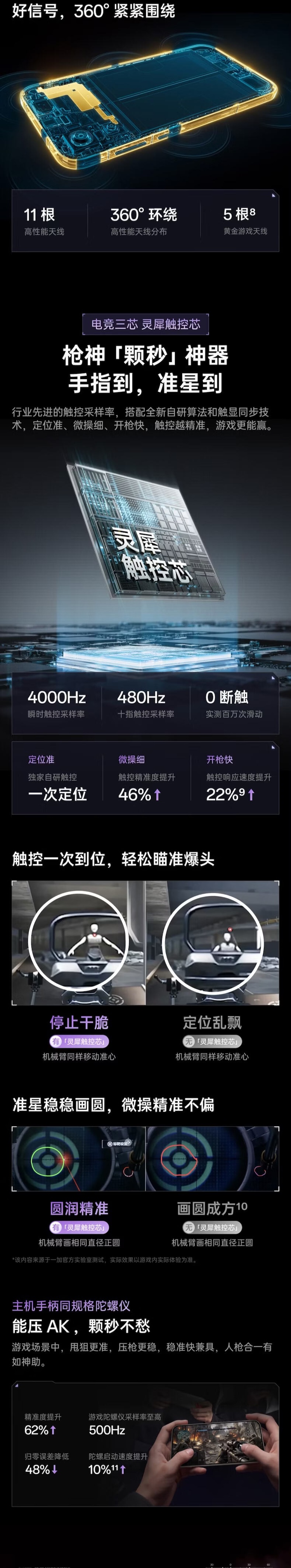 https://img2.ch999img.com/newstatic/72159/28307d760a082d9d.jpg
