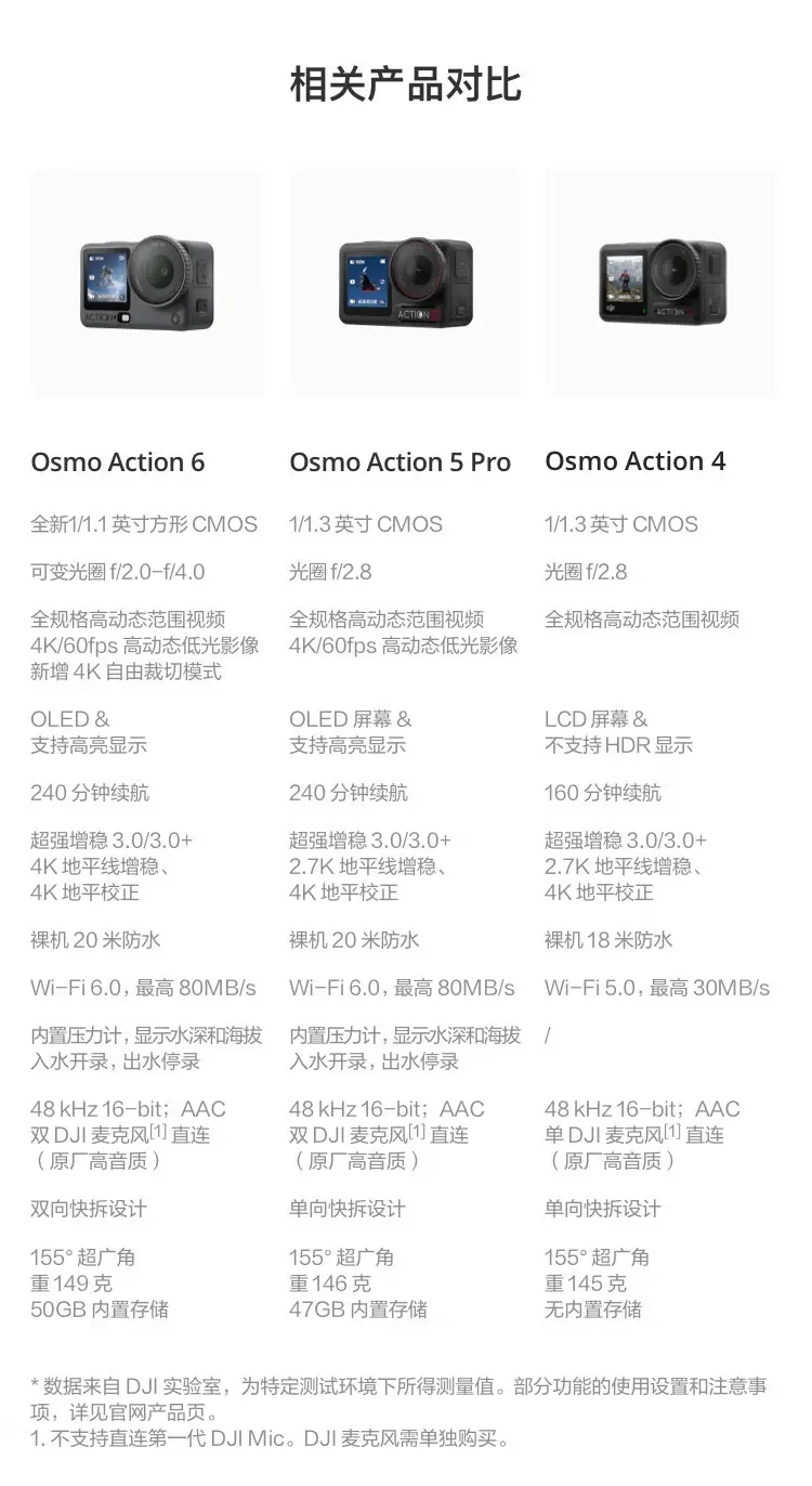 大疆 DJI Osmo Action 6