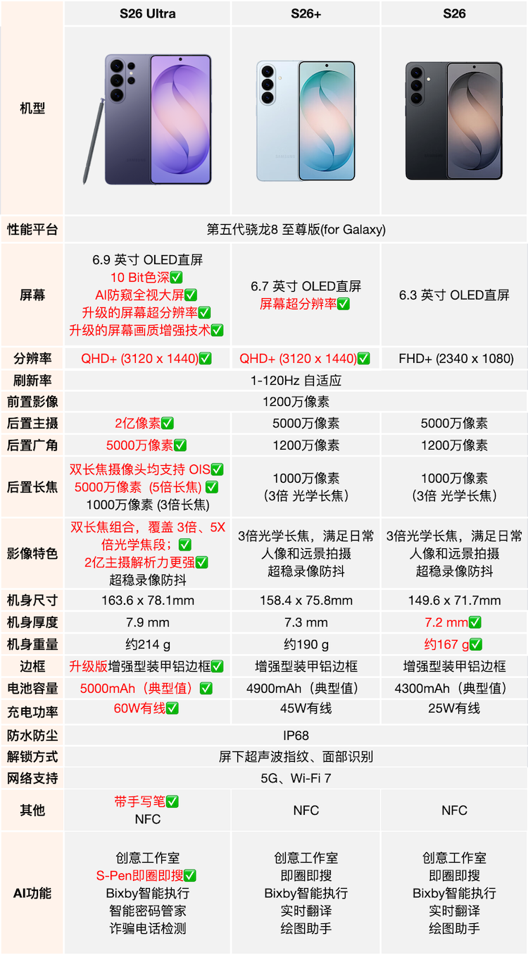 https://img2.ch999img.com/newstatic/72160/246a14fb7b79da0b.png