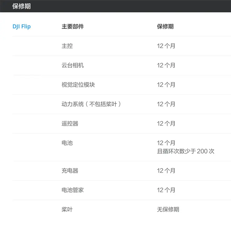 大疆 DJI Flip 无人机 畅飞三电套装