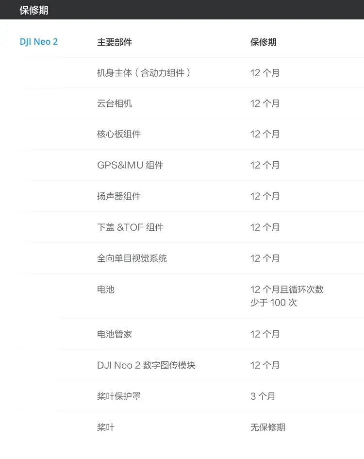 大疆 DJI Neo 2 无人机 仅飞行器