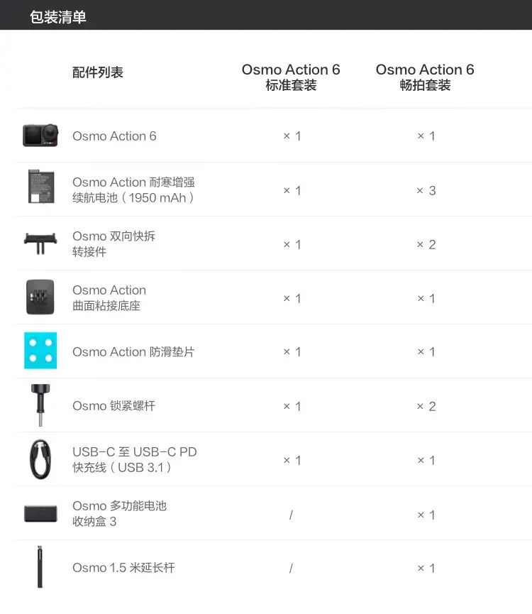 大疆 DJI Osmo Action 6