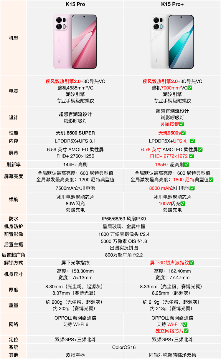 https://img2.ch999img.com/newstatic/72161/26717abedc775e85.png