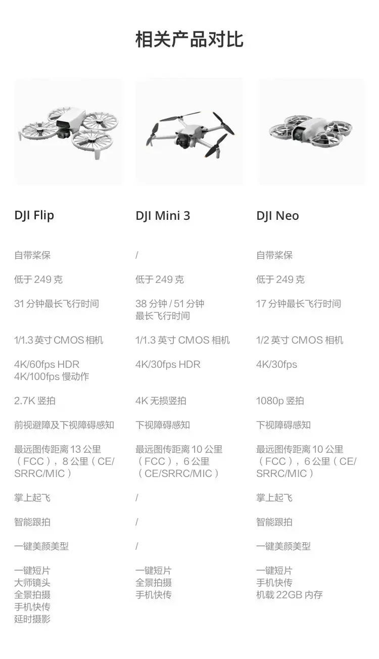 大疆 DJI Flip 无人机 畅飞三电套装