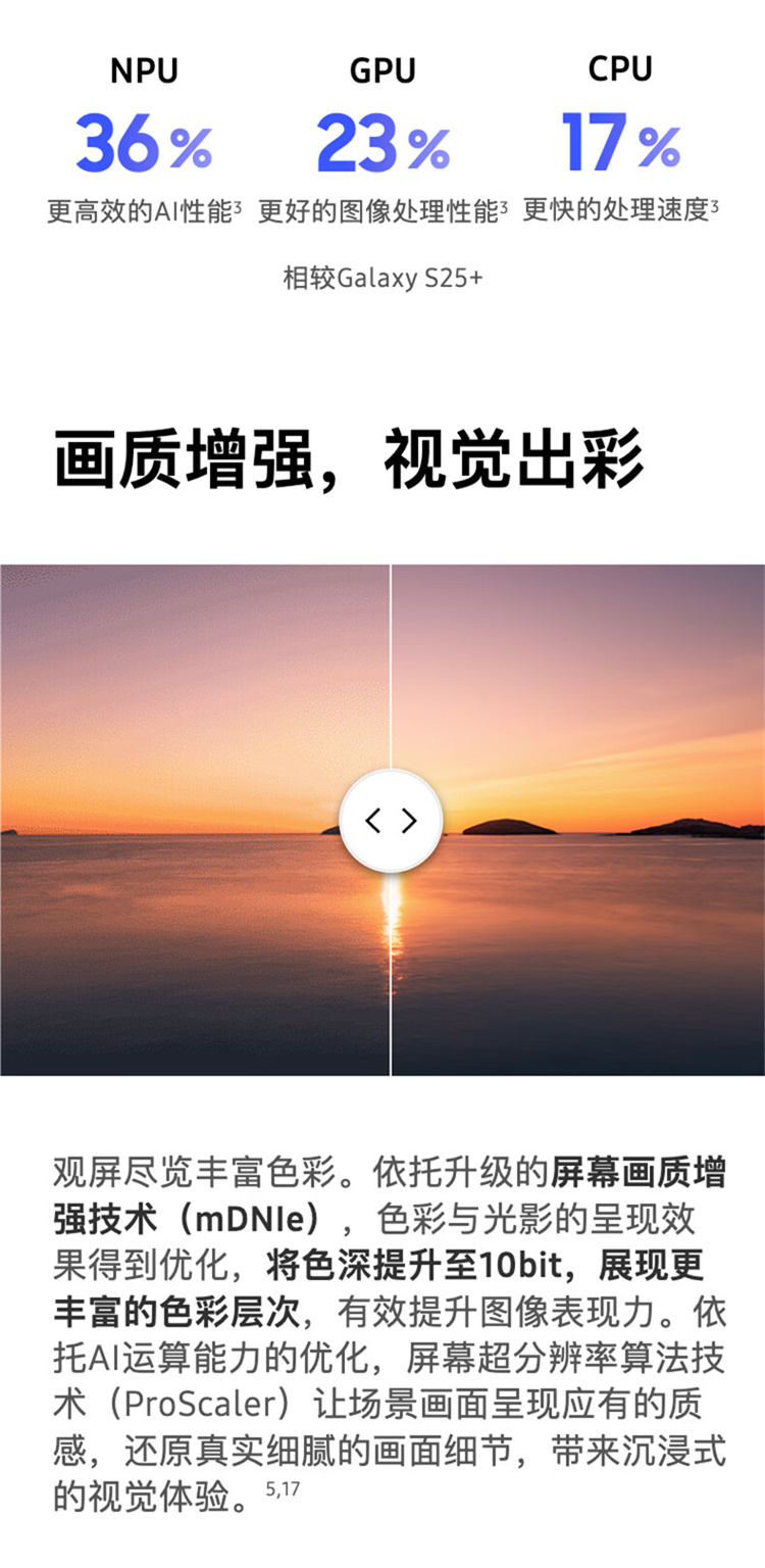 https://img2.ch999img.com/newstatic/72162/23da507bd4b35b2f.jpg