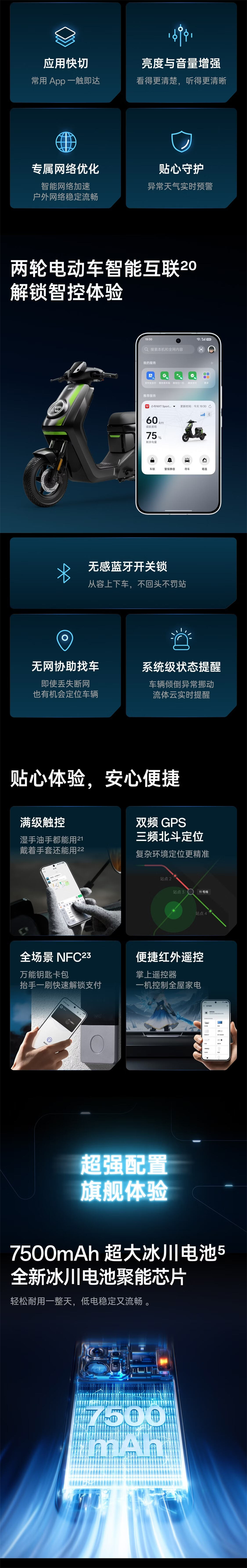 https://img2.ch999img.com/newstatic/72162/264c926d28d7b210.jpg