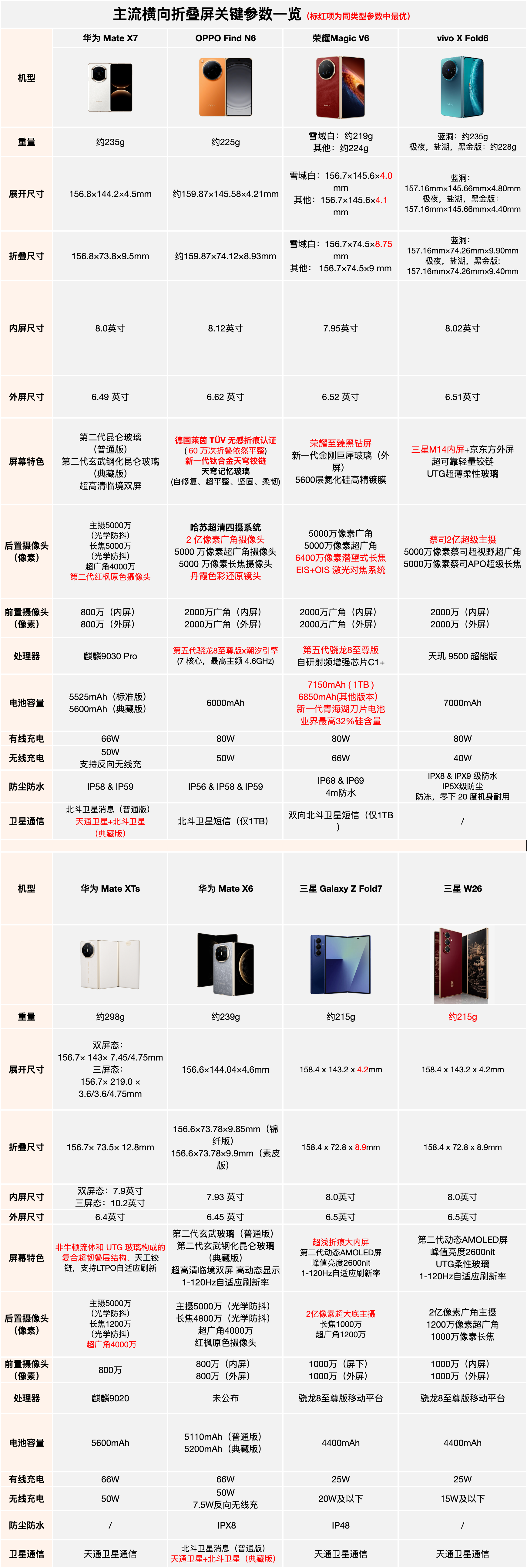 https://img2.ch999img.com/newstatic/88489/2cf8f9cdc9dcec77.png