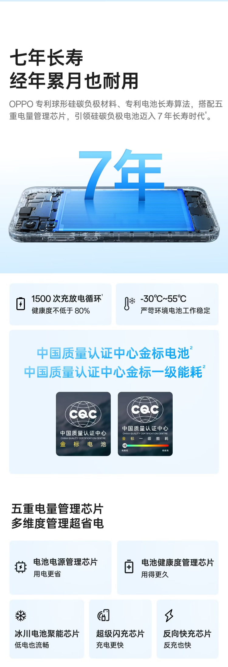 https://img2.ch999img.com/newstatic/96399/3057043a52135b54.jpg