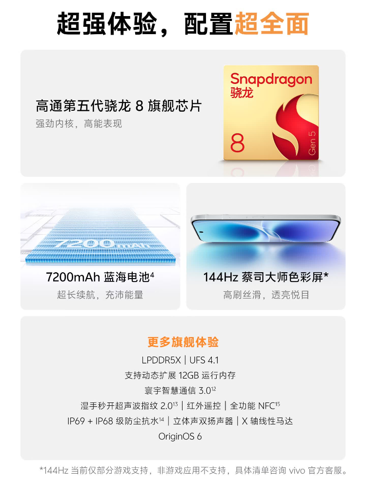 https://img2.ch999img.com/newstatic/96400/2f742e4b006f36e0.jpg