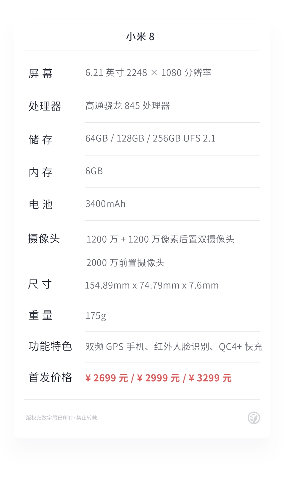 手机配置 - 无图.jpg