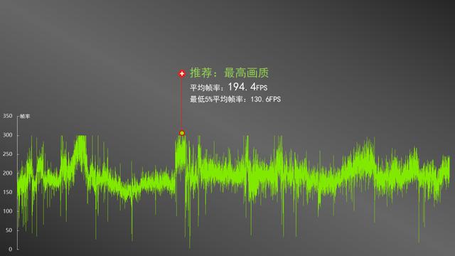 “为战而生” 联想拯救者刃7000 II 游戏主机评测